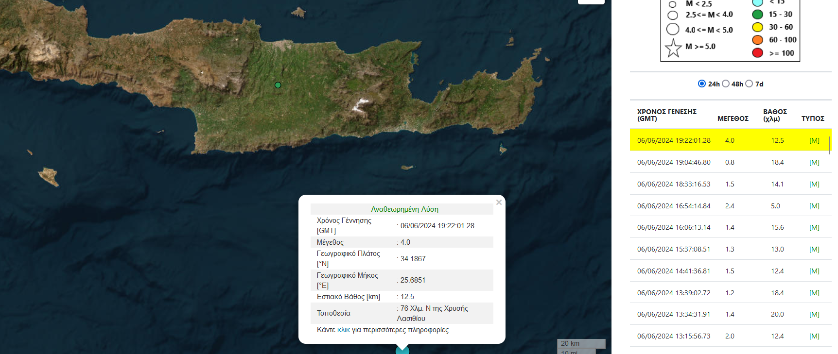 σεισμός νότια Κρήτη