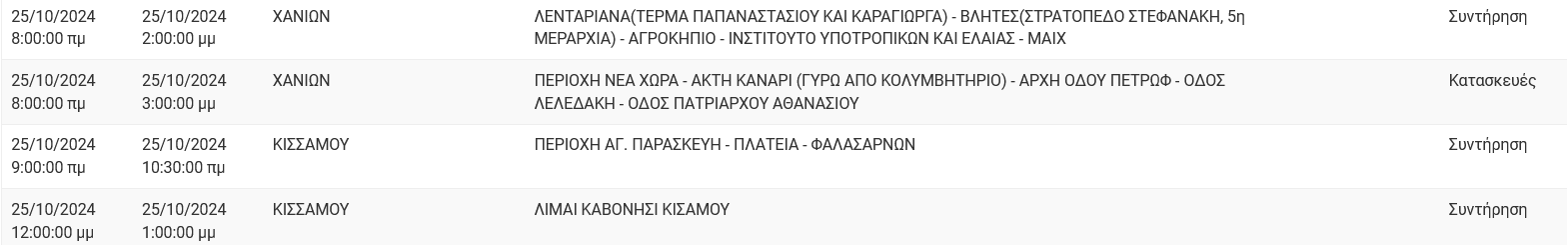 ρευμα