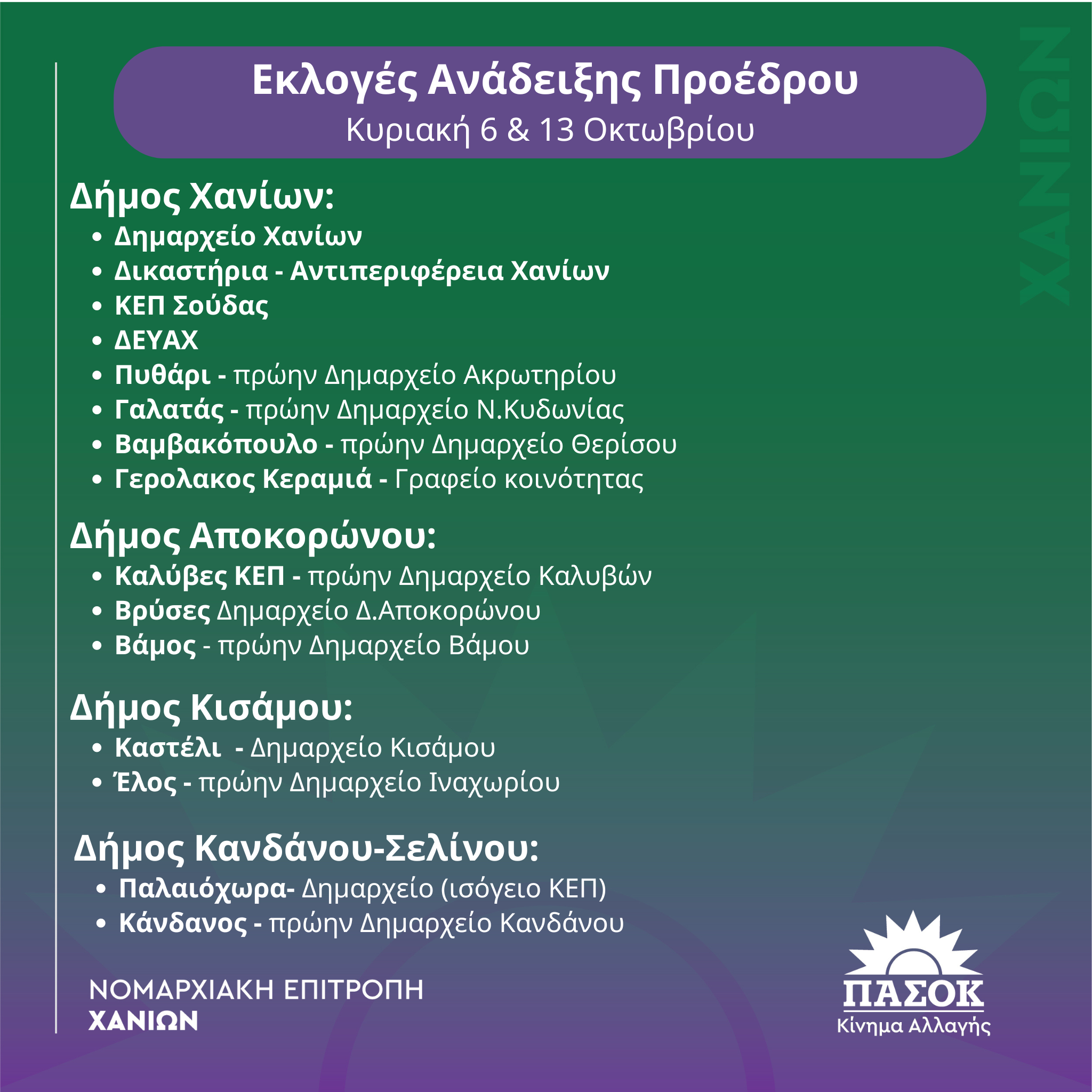 εκλογές πασοκ χανιά