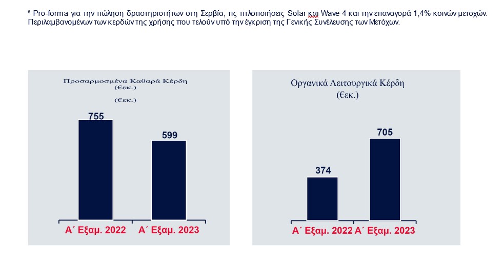 eurobank