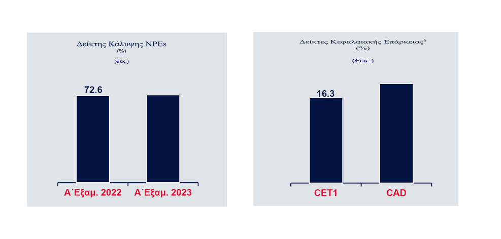 eurobank