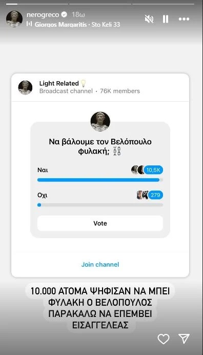 light Βελόπουλος