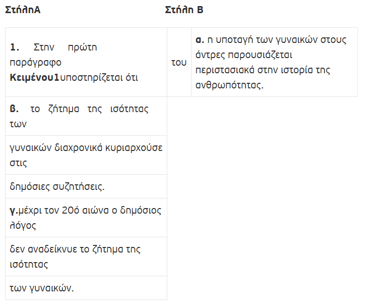 θέματα πανελλαδικές εξετάσεις νεοελληνική γλώσσα 