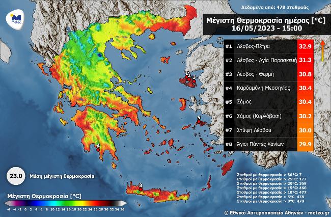 θερμοκρασίες