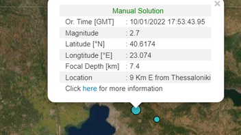 Θεσσαλονίκη: Ασθενής σεισμική δόνηση 2,8 Ρίχτερ