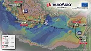 Πράσινο Φως της Ε.Ε. για 657 εκατ. ευρώ στο καλώδιο Κύπρου – Κρήτης