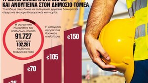 Ανατροπές στα βαρέα και ανθυγιεινά στο Δημόσιο