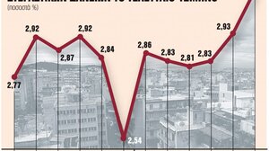 Σοκ: Πιο ακριβά τα δάνεια για νοικοκυριά και επιχειρήσεις από τον Σεπτέμβριο