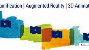Χωρο-ευαίσθητα ψηφιακά παιχνίδια "γεμάτα" Κρήτη!