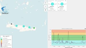 Συνεργασία Περιφέρειας - Πανεπιστήμιου Κρήτης για την ατμοσφαιρική ρύπανση