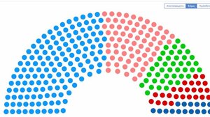 Σαρωτική επικράτηση της ΝΔ - Συγκεντρωτικά αποτελέσματα 