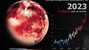 Το θερμότερο έτος στα χρονικά των καταγραφών, παγκοσμίως!