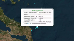 Λέκκας για σεισμό στην Κύμη: "Η περιοχή μπορεί να δώσει και μεγαλύτερο σεισμό"