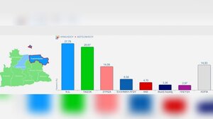 Το μεγάλο ντέρμπι στη Χερσόνησο και η επικράτηση της ΝΔ στο… finish! 