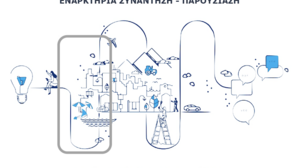 Ειδικό Πολεοδομικό Σχέδιο Μαλεβιζίου: Την Τετάρτη 9 Οκτωβρίου η εναρκτήρια συνάντηση – παρουσίαση 
