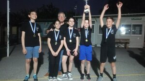 Σκάκι: Πρωταθλητής Κρήτης ο ΟΦΗ στα παιδιά under 12 χρονών!