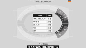 ΟΦΗ: Εισιτήρια για το ΟΑΚΑ μέχρι τις 11:00 ανήμερα του τελικού!