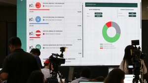 Προεδρικές εκλογές στην Ονδούρα: Σε εξέλιξη η καταμέτρηση, η μάχη αμφίρροπη