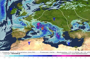 μετεωρολογικές προβλέψεις 