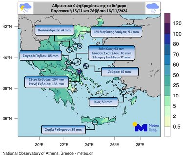 xartis meteo