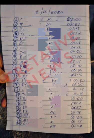 Κτηματολόγιο, αναμονή