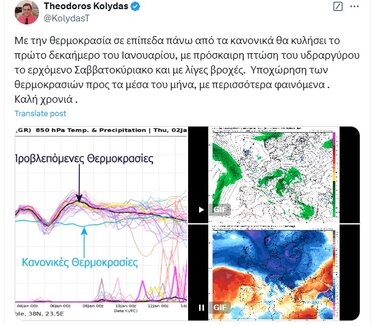 Κολυδάς, Πρόγνωση Καιρού