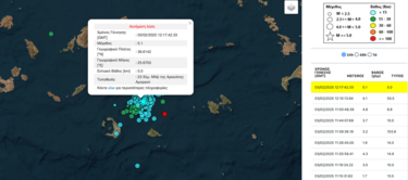 Σεισμοί Κυκλάδες Κρήτη