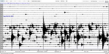 Σαντορίνη, Μουσείο Φυσικής Ιστορίας