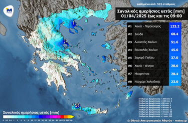 Χάρτης βροχές