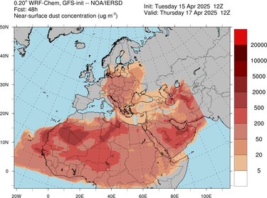 Αφρικανική σκόνη, Πίνακας