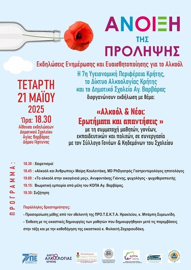 Αλκοόλ, Πρόληψη, Αφίσα