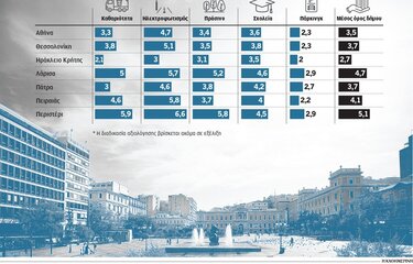 pinakas-kathimerini.gr