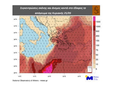 Αφρικανική σκόνη, πρόγνωση