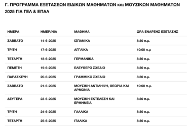 Πρόγραμμα γ