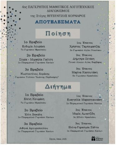 4ος Παγκρήτιος Μαθητικός Λογοτεχνικός Διαγωνισμός «Βιτσέντζος Κορνάρος»