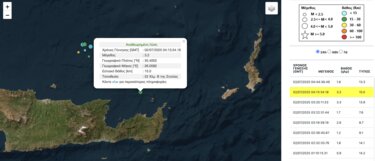 Σεισμός Σητεία