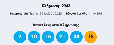 Τζόκερ: Δείτε τους τυχερούς αριθμούς της κλήρωσης της Πέμπτης (31/07)