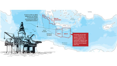 σεισμικές έρευνες