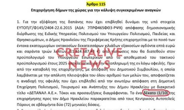 Πολιτιστικό Κέντρο, Χρέος