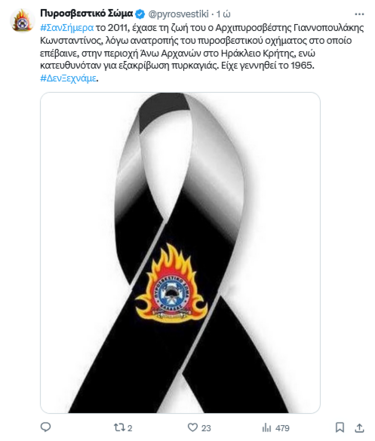 Γιαννοπουλάκης