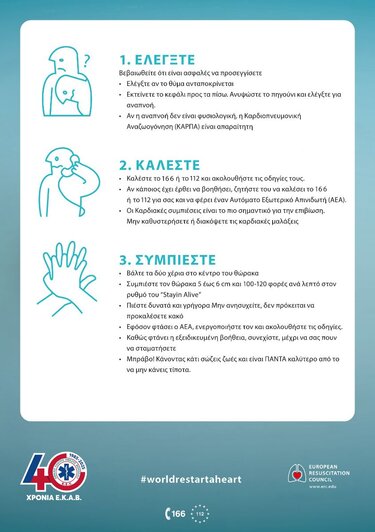 οδηγίες κάρπα