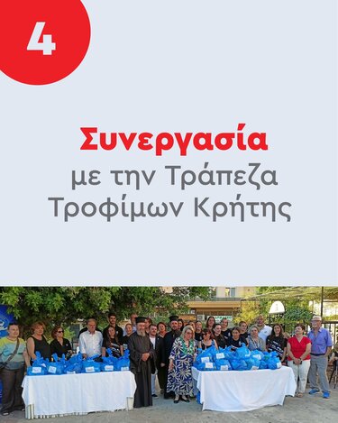 Χαλκιαδάκης food waste