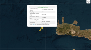 Σεισμός φαλάσαρνα