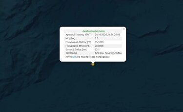 Σεισμός, Ρόδος