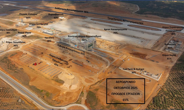 αεροδρόμιο Καστέλι