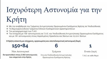 Κρήτη ισχυρότερη ΕΛΑΣ