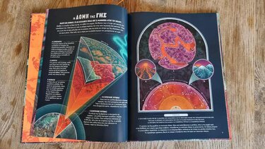 *Έκρηξη, τα απίστευτα θαύματα των φαινομένων της Γης …στα παραμύθια του Σαββάτου!