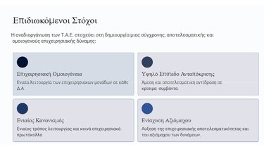 Στόχοι ΕΛΑΣ