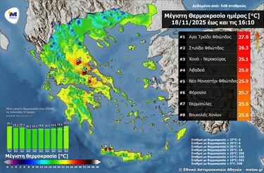 Θερμοκρασίες, Meteo