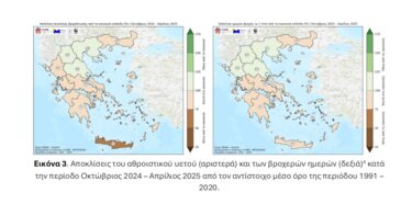 Υδατικό έλλειμμα, Κρήτη
